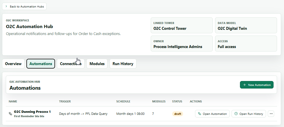 PISE automation workspace with schedule, modules, status and run history