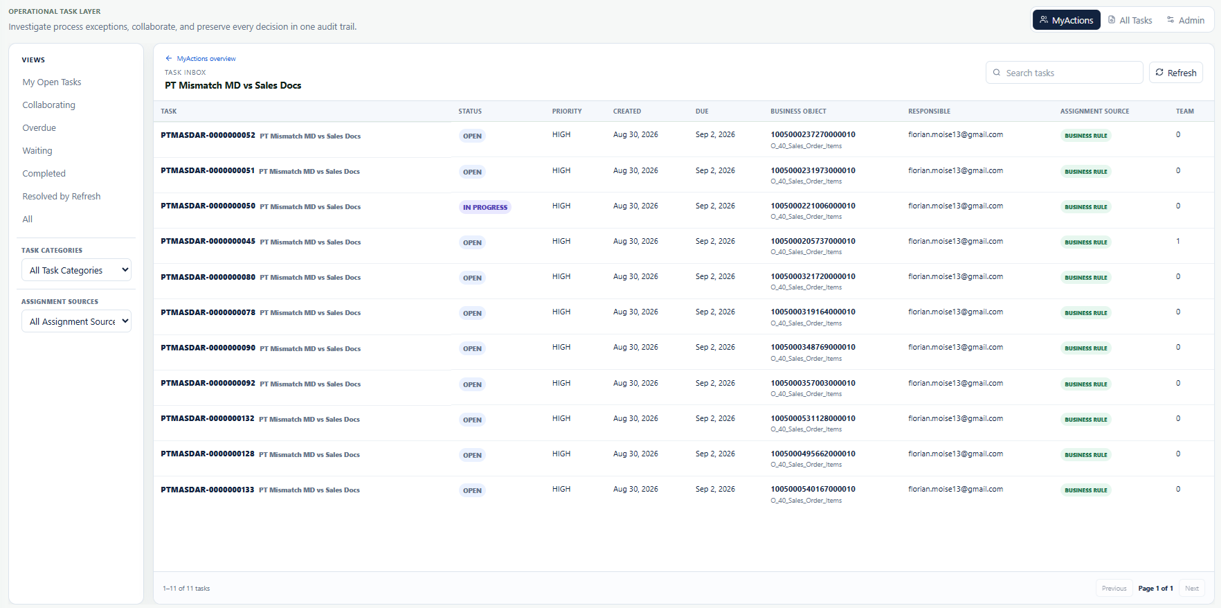 PISE Task Inbox showing status, priority, responsible owner and business object